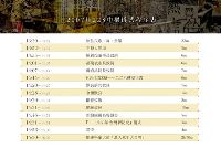 0228Taipei_120.jpg (76308 bytes)